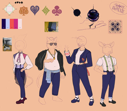 Outfit exploration for personal characters (Oct 2025)